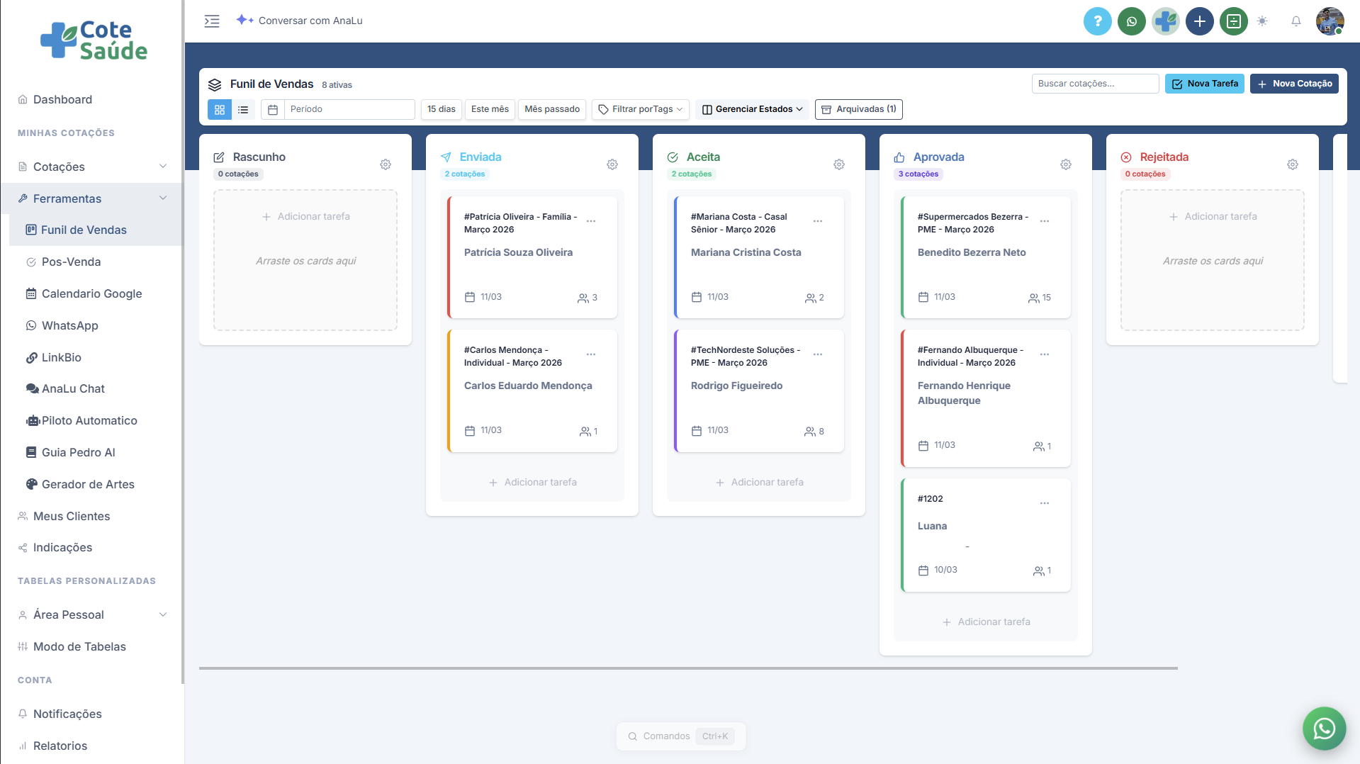 Funil de Vendas - Cote Saúde